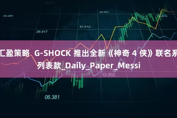 汇盈策略  G-SHOCK 推出全新《神奇 4 侠》联名系列表款_Daily_Paper_Messi