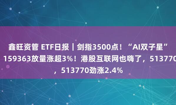 鑫旺资管 ETF日报｜剑指3500点！“AI双子星”鼎力助攻，159363放量涨超3%！港股互联网也嗨了，513770劲涨2.4%